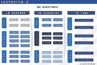 对攻大战！黄蜂篮网半场共7人上双&合砍145分